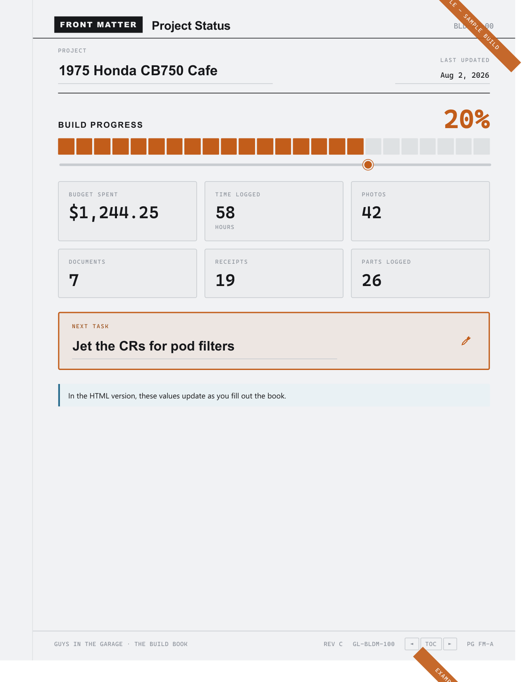 The Completed Example — Free Sample