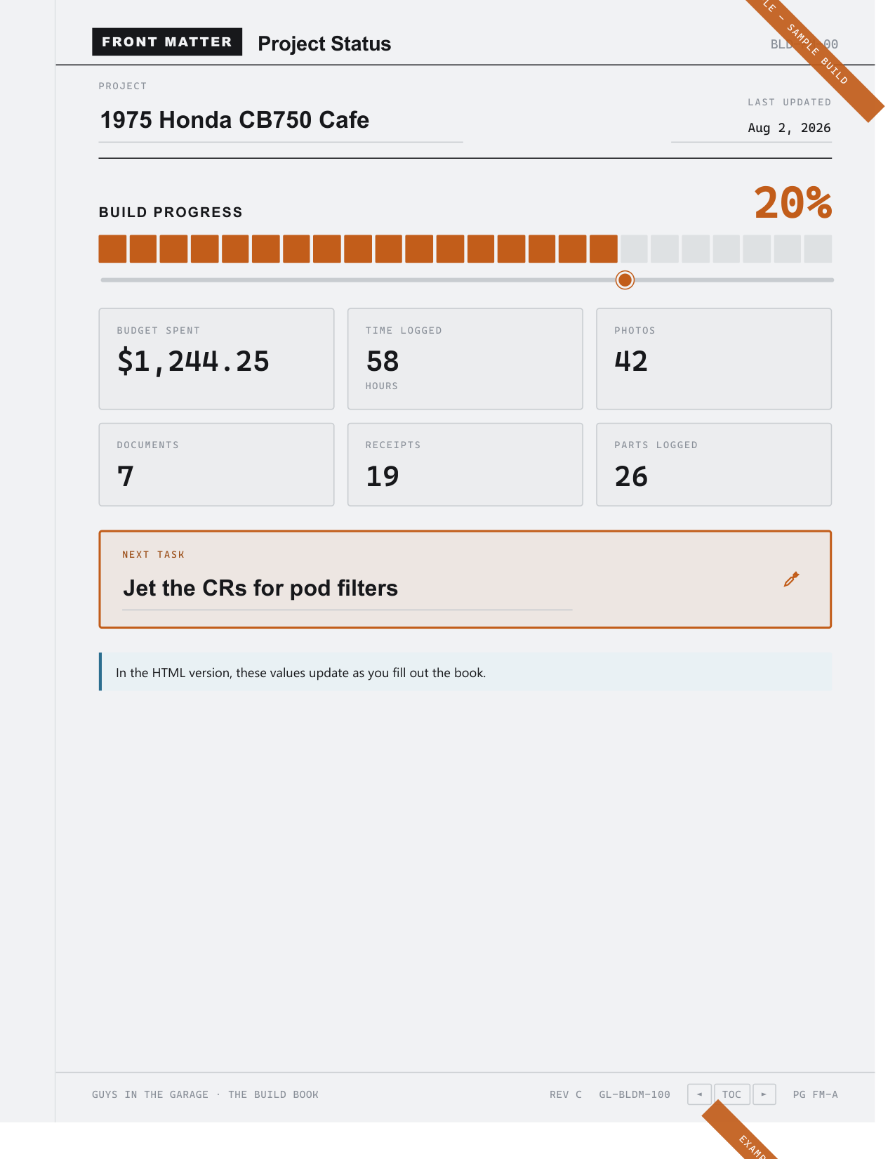 The Completed Example — Free Sample