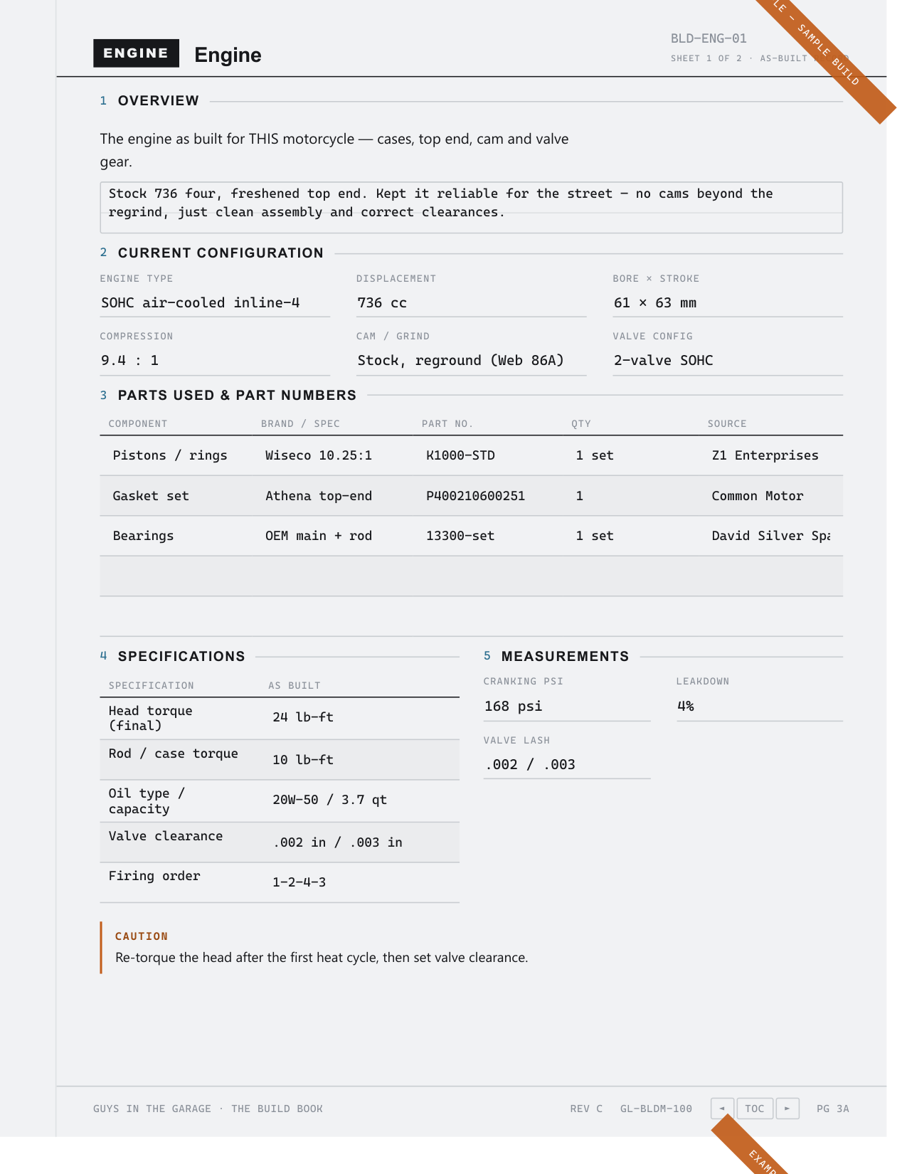 The Completed Example — Free Sample