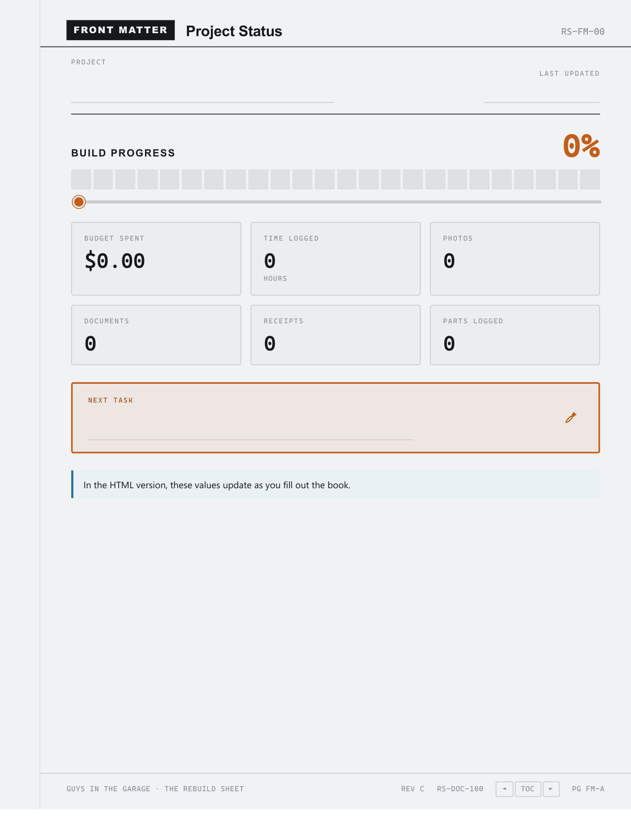 The Build Book